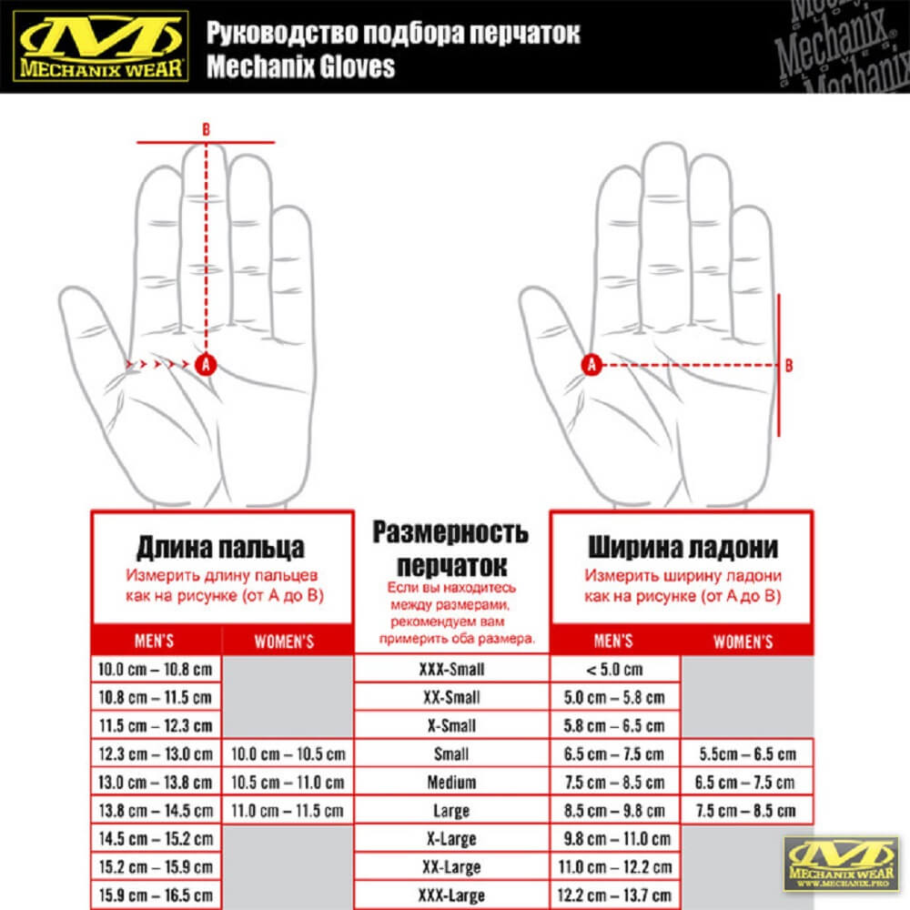 Руководство подбора перчаток Mechanix