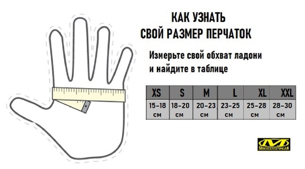 подбор размера перчаток по обхвату руки